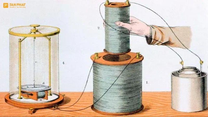 Cảm ứng từ là gì? Công thức tính và ứng dụng của cảm ứng từ