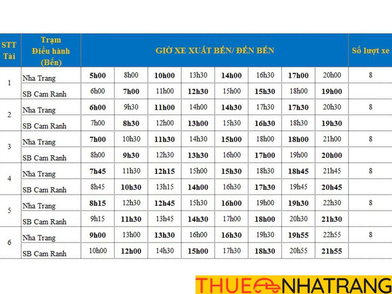 Xe Bus Đưa Đón Sân Bay Cam Ranh