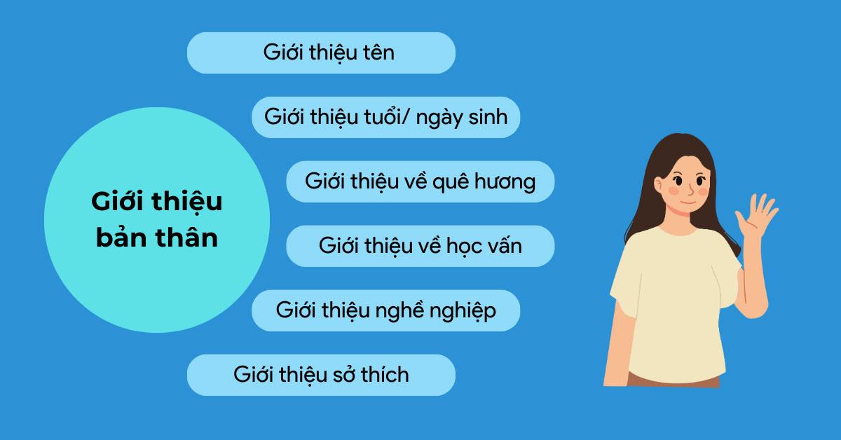Hướng dẫn cách giới thiệu bản thân bằng tiếng Anh trong bài IELTS