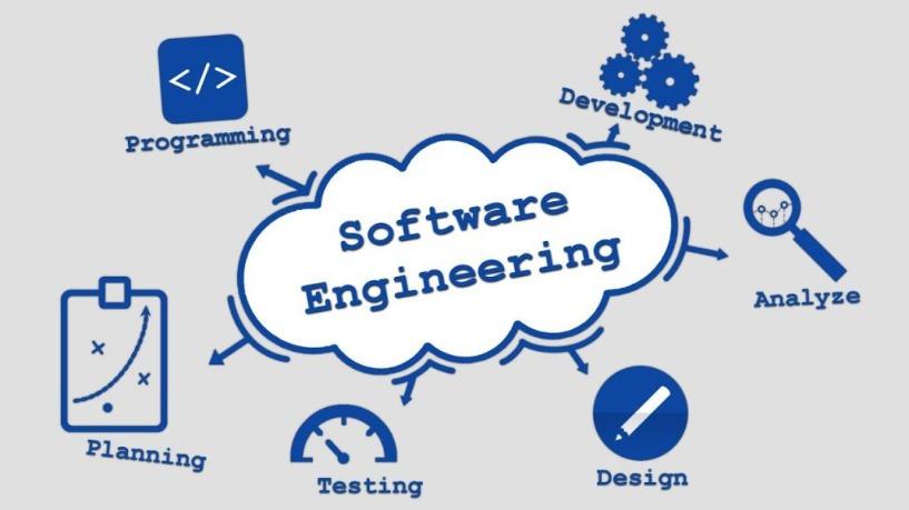 Kỹ thuật phần mềm – Software Engineering là gì? Có nên theo ngành này?