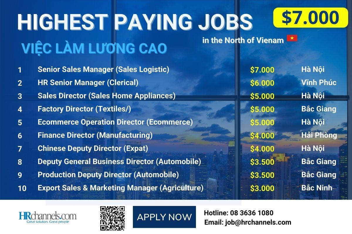 MNC là gì? 10 công ty đa quốc gia lớn nhất Việt Nam