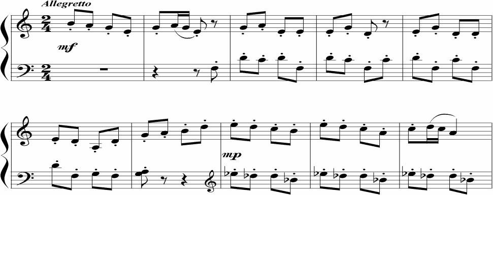 MẸO HỌC THUỘC NỐT NHẠC NHANH CHỈ SAU 1 GIỜ