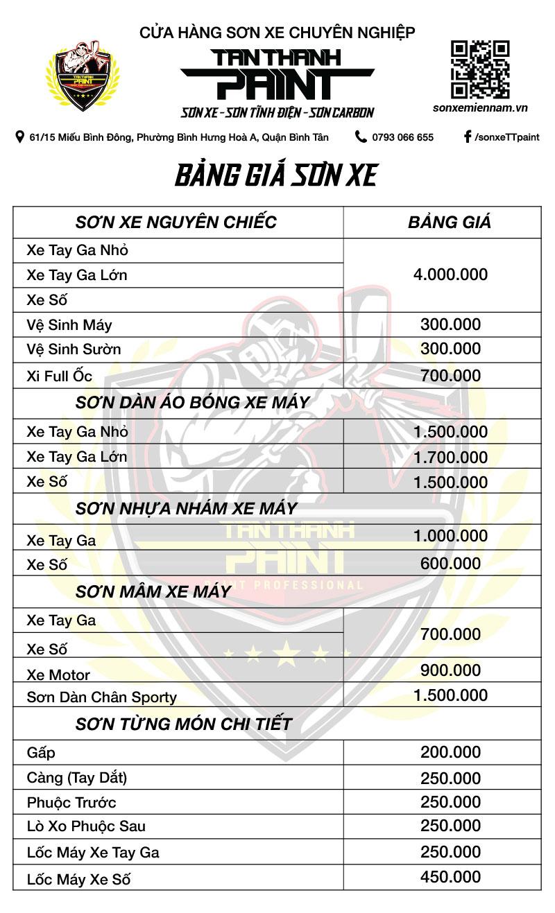 Bảng Giá Sơn Xe Máy Chuyên Nghiệp, Uy Tín, Giá Tốt  hindoffshore.com