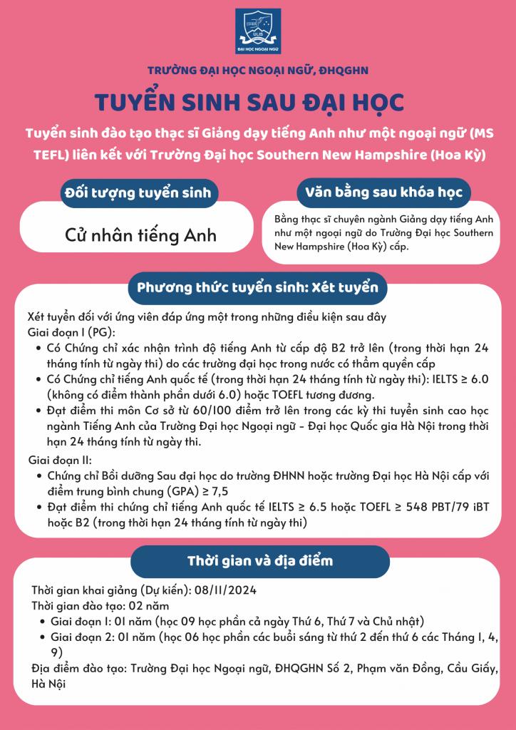 Thông báo tuyển sinh đào tạo thạc sĩ Giảng dạy tiếng Anh như một ngoại ngữ (MS TEFL) liên kết với Trường Đại học Southern New Hampshire (Hoa Kỳ) Khóa PG 46 (2024- 2026) – Sau Đại học – Đại học Ngoại ngữ – Đại học Quốc gia Hà Nội