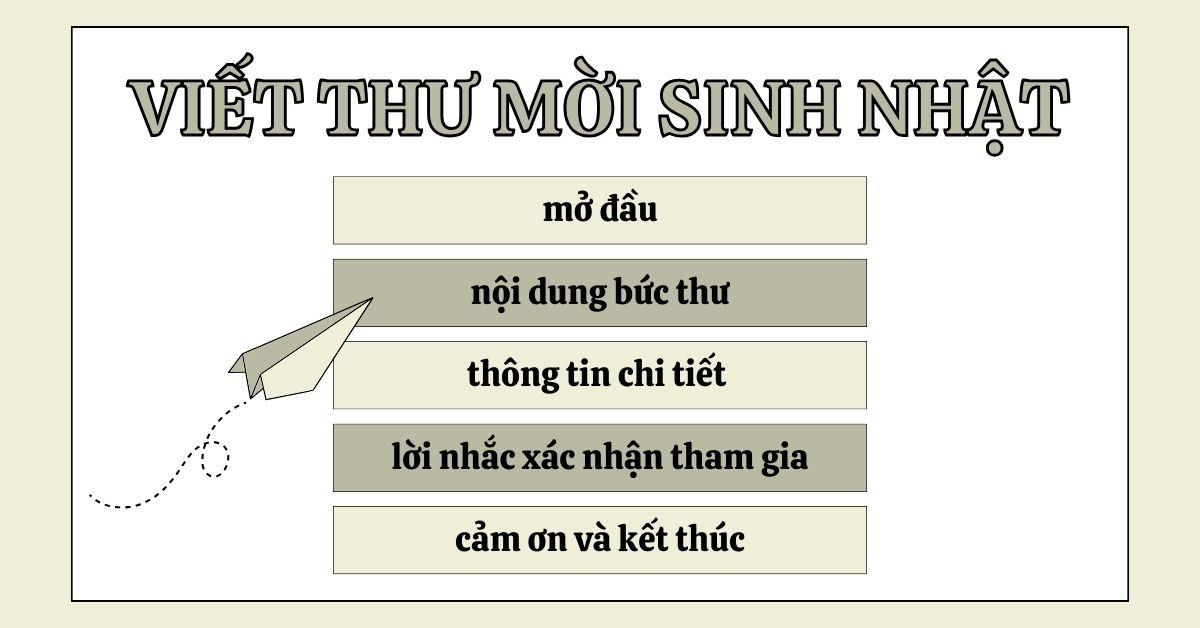 Cách viết thư mời sinh nhật bằng tiếng Anh ngắn gọn kèm mẫu
