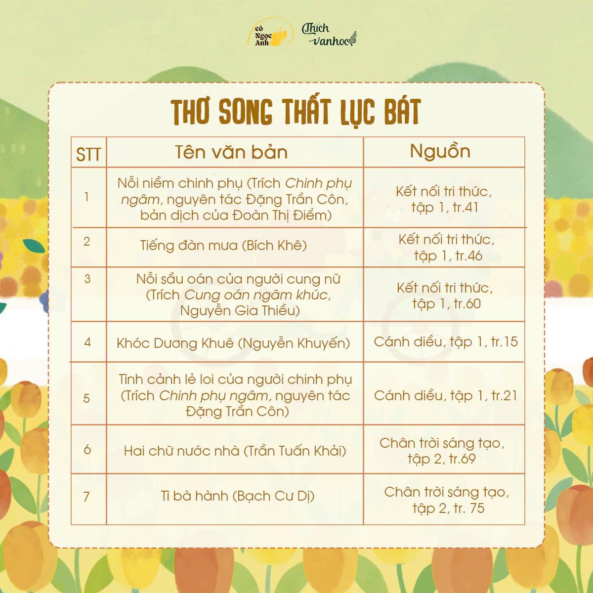 Hệ thống các tác phẩm văn học trung đại lớp 9 theo thể loại