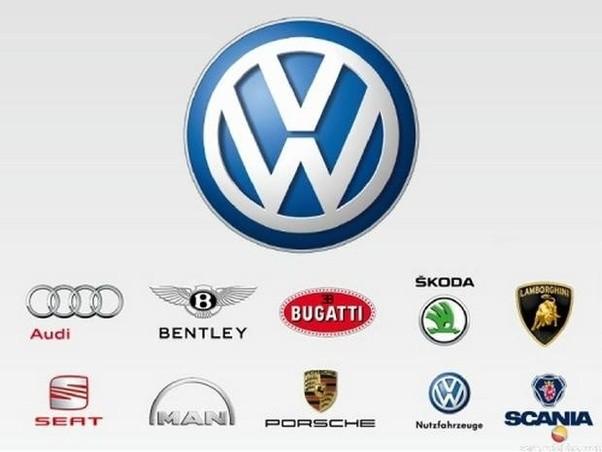 Thương hiệu Volkswagen - Đế chế xe hơi đến từ nước Đức